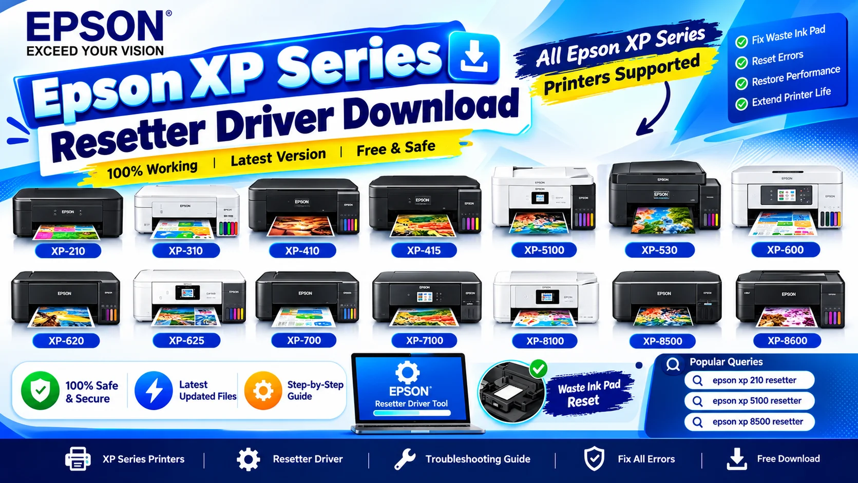 Epson XP Series Resetter Driver Download